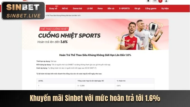 Hình ảnh sự kiện và giải đấu thể thao tại okking99 info